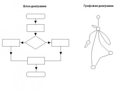 Блок диаграмма.JPG