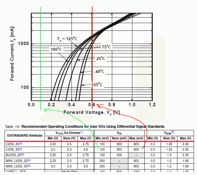 lvds.gif