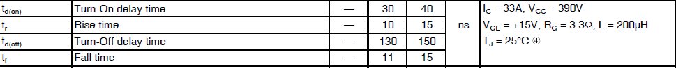 igbt.gif