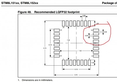 stm8.jpg