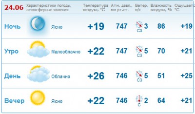 weather.jpg