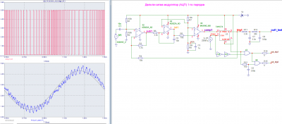 deltasigma.png (82.88 KiB) Viewed 45863 times Схема и симуляция