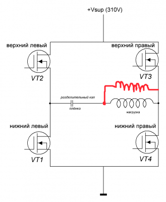 мост123.png