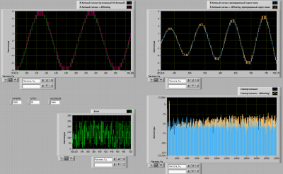 test1.PNG (128.32 KiB) Viewed 26260 times Низкая частота ( 430Гц)