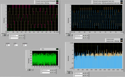 test2.PNG (140.16 KiB) Viewed 34009 times Высокая частота ( 10770Гц)