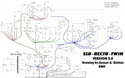srt-gnd1.jpg