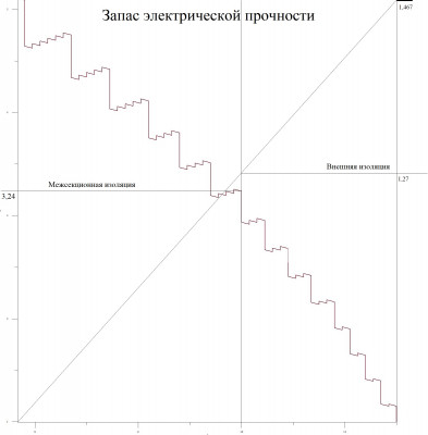 Точная модель 0,15 (внешняя).jpg