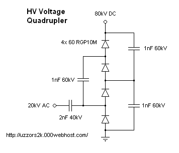 HV Quadrupler.gif