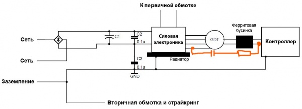 Паразитные элементы Паразитные элементы